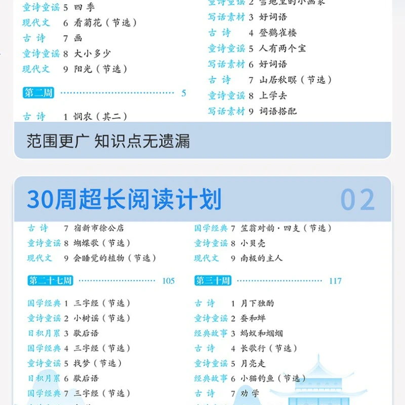 337 خطة القراءة الصباحية اليومية للصباح: كتب القراءة اللامنهجية للصفوف 1، 2، 3، 4، 5، و6