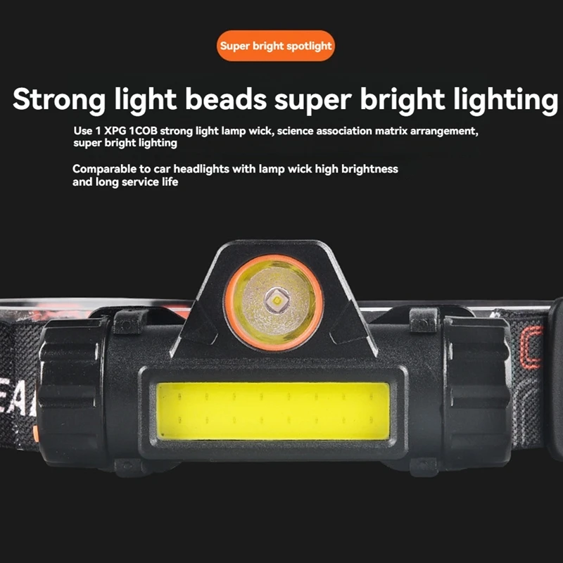 USB Rechargeable Led Headlamp 18650 Built-In Battery Super Bright Headlight Portable Head Flashlight Fishing Lantern