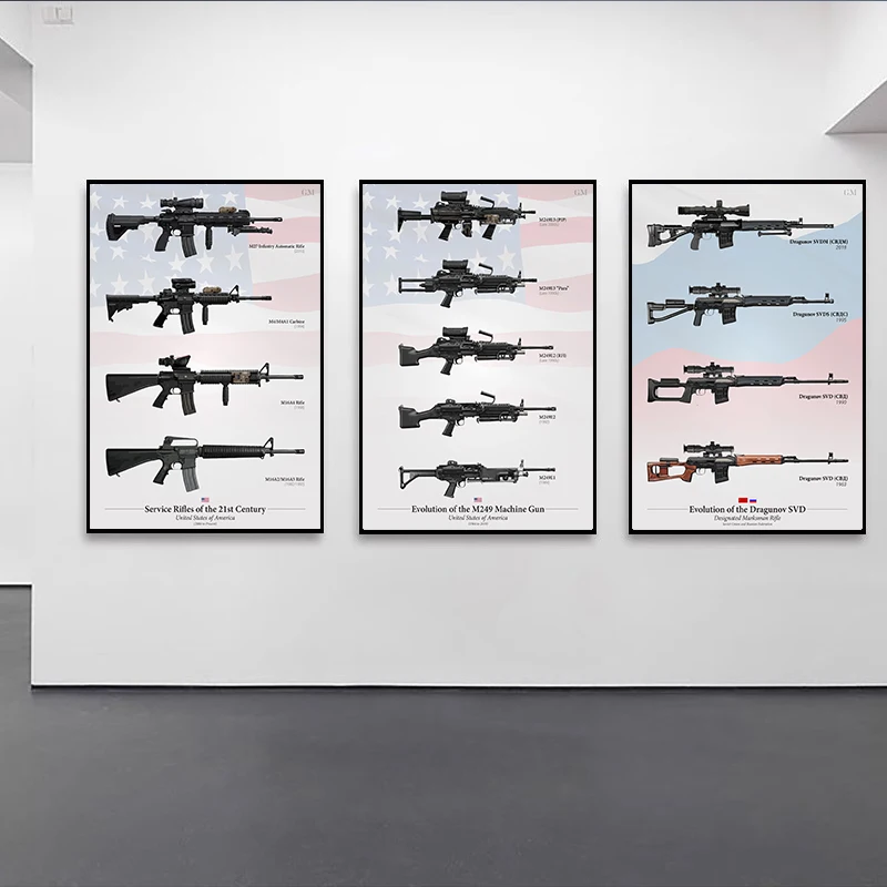 Vintage Military Firearms Gun Dragunov SVD Evolution Poster Canvas Painting Army Weapon Wall Art Print Living Room Home Decor