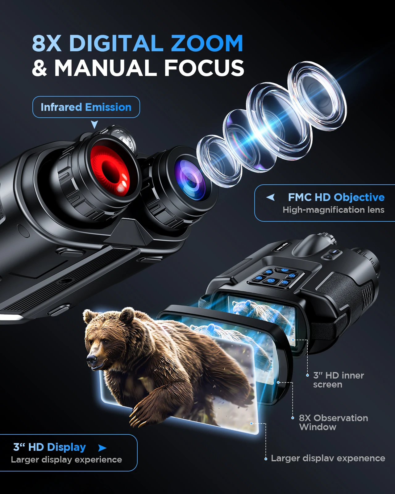 4K Night Vision Binoculars for Adults, 64GB Memory Card 3inch Screen 8X Digital Zoom With Tactical Light, 5000mAh Rechargeable Gear for Hunting & Camping, Infrared Vision Night Goggle, Gifts for Men Husband Dad