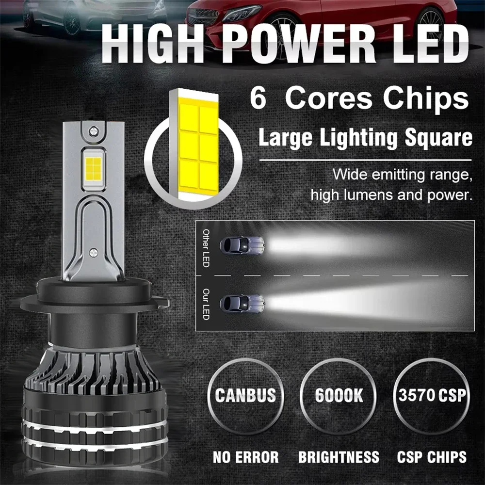 YHKOMS H7 LED Canbus H11 H9 H1 H4 HB3 9005 HB4 9006 H8 LED Car Headlight Bulb Auto fog light motorcycle 200W 50000LM CSP LED 12V