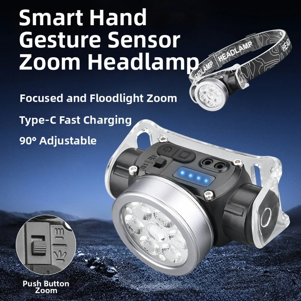 Zoomable LED Headlamp with 90 Degree Rotation Smart Motion Sensor Type C Charging and Waterproof Construction for All Weather