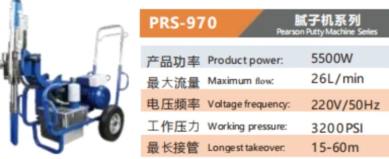 Variant: PRS-970