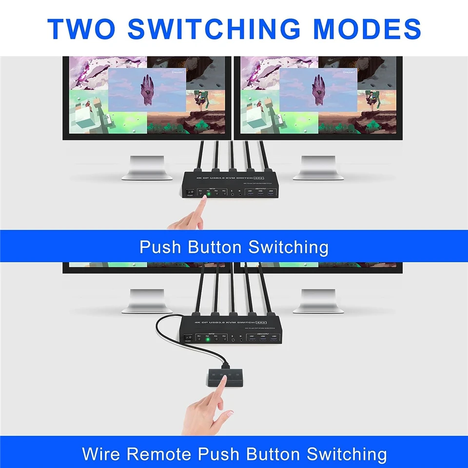 Imagem -05 - Portas Hdmi Kvm Usb 3.0 Switch 4x2 em Out 4x4 Monitor Duplo 4k @ 60hz Display dp para Teclado e Mouse 4