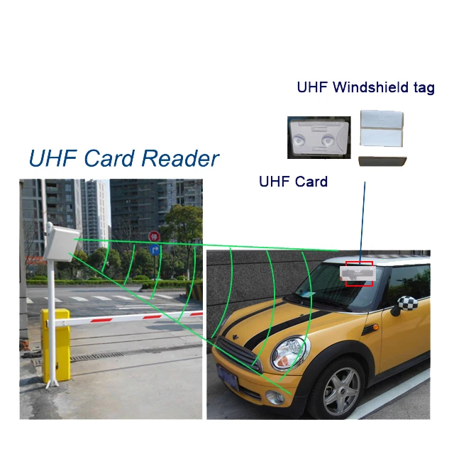 نظام ركن السيارة UHF طويل المدى مع واجهة WG26/RS232/RS485 860-960 ميجا هرتز قارئات بطاقات التحكم في الوصول للاتصالات بموجات الراديو #5