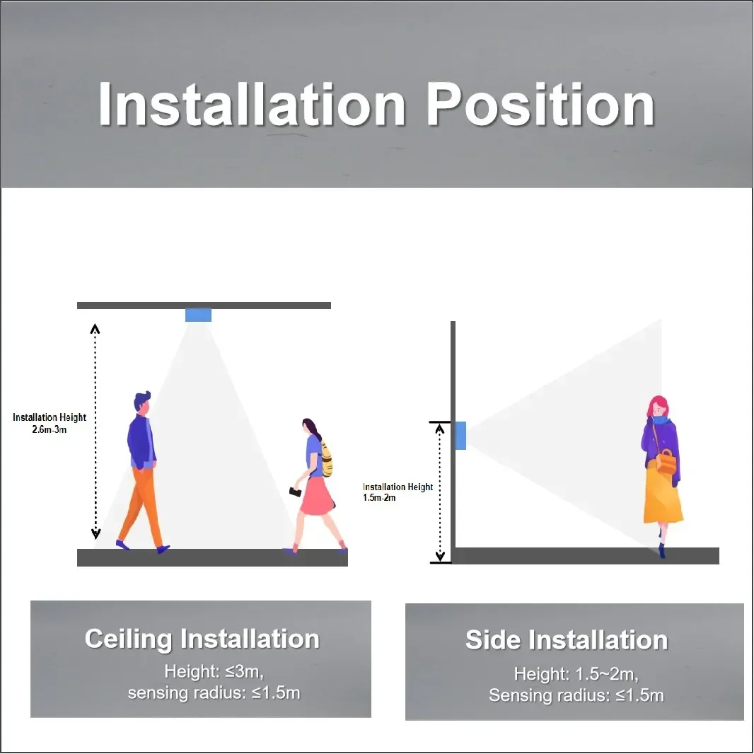 Dingtek New technology people counting system DC520 Bi-directional lorawan people counters