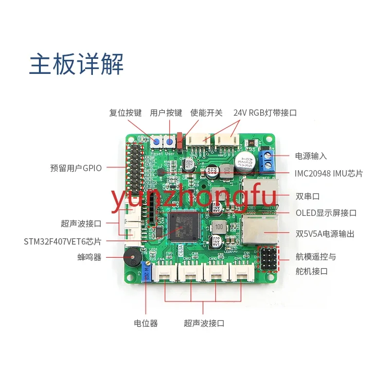 The C63A brushless motor version of the robot control board is compatible with multiple models of drivers STM32F407VET6 chips