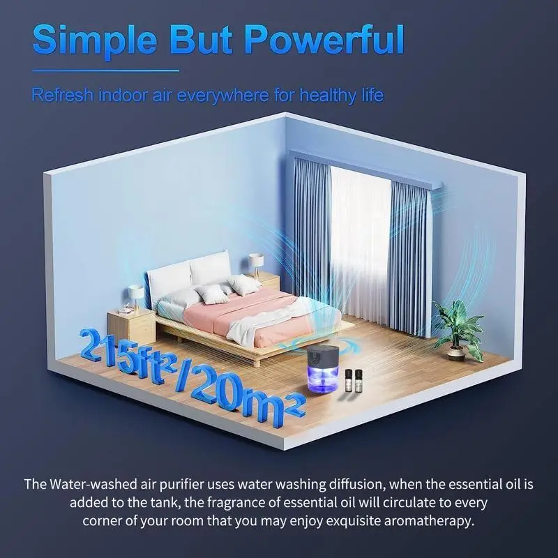 3 in 1 Air Purifier Aromatherapy Diffuser Space Humidifier, Water-based Air PurifierPortable Desk Air Purifier with LED Light