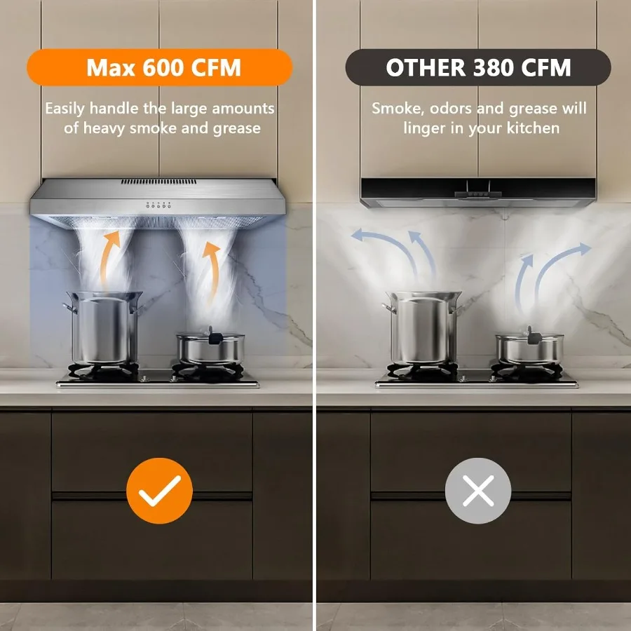 ترقية 600 CFM شفاط المطبخ 30 بوصة تحت خزانة شفاط المطبخ ل القناة/القناة للتحويل الفولاذ المقاوم للصدأ موقد المطبخ تنفيس ث #2