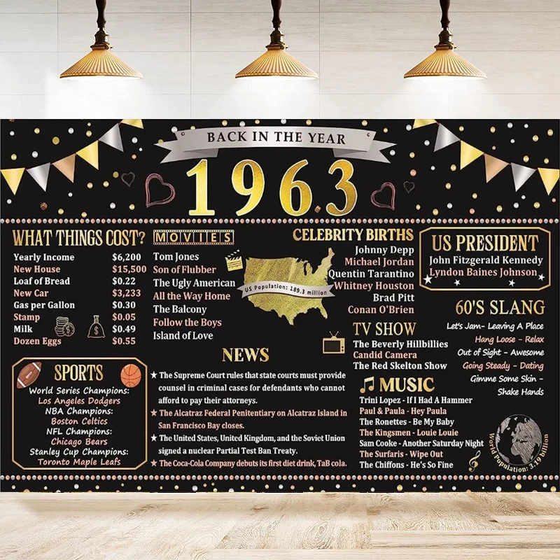 Photography Backdrop Newspaper Back In 1963 Poster 60th Year Old Birthday Background Home Party Backdrop Wall For Men And Women