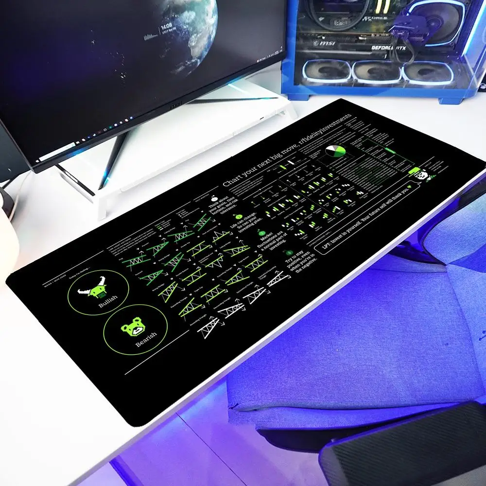 Stock pattern Mouse Pad Large Rubber Anti-slip PC Desk Accessories for Office and Gamer Keyboard Decor Mat Esports-specific