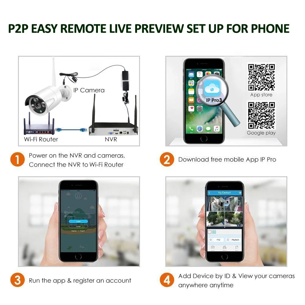 Sistema di telecamere di sicurezza domestica esterna wireless a lungo raggio Telecamere IP da 5 MP Sistema di sorveglianza WiFi 8CH con audio
