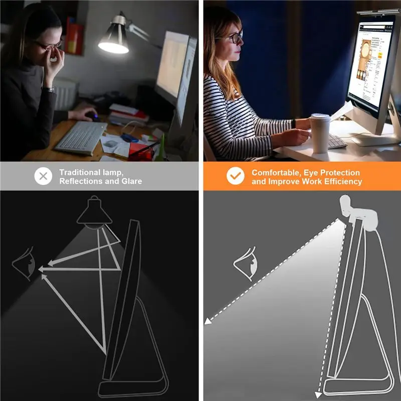 A72Z Computer Monitor Light Bar Touch Screen Computer Lamp Eyes Protection PC Computer Monitor Light Bar Without 1080P Webcam