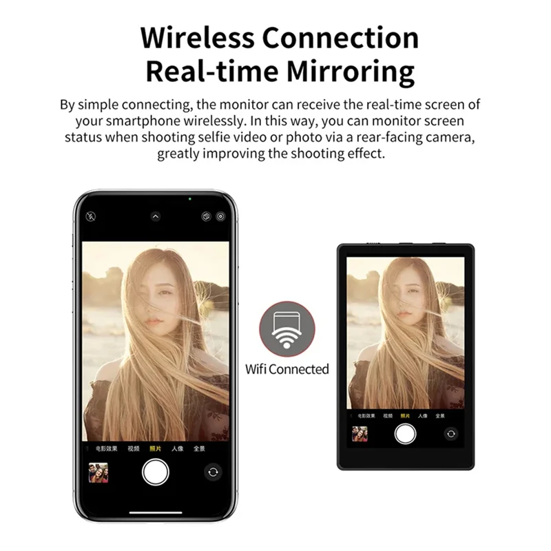 

PH01 задняя камера телефона монитор для селфи + зажим для телефона для смартфона Iphone Vlog прямая трансляция селфи дисплей видоискатель