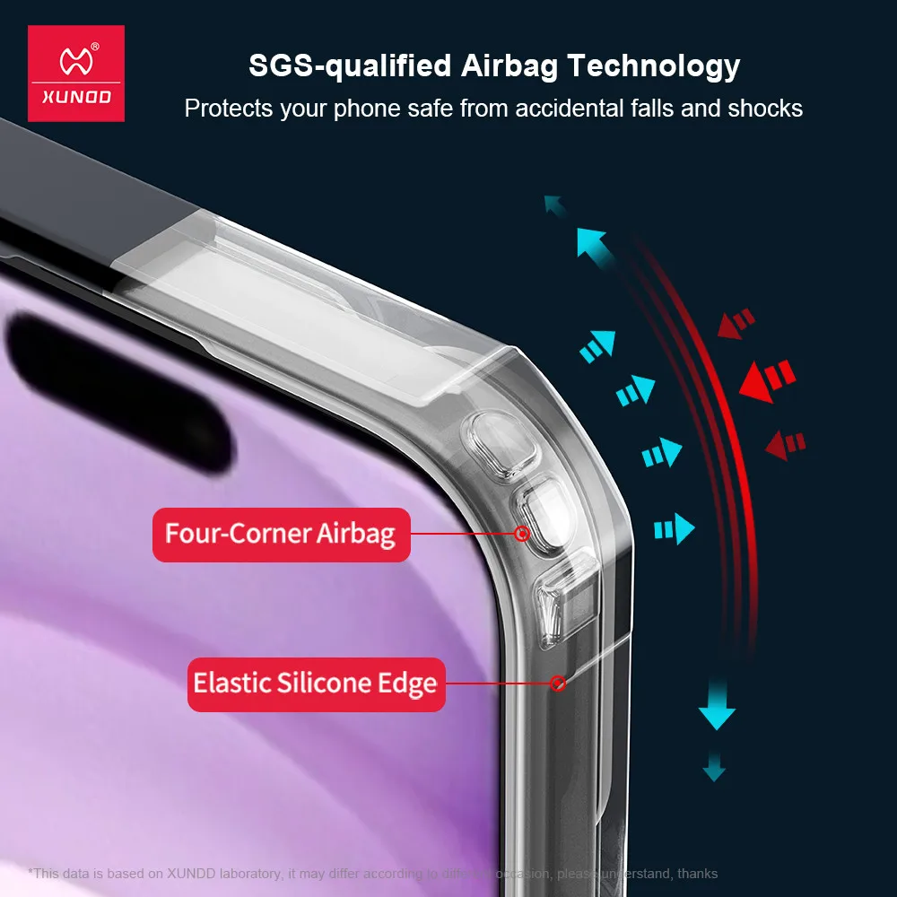 Magnetyczne etui Xundd do iPhone'a 17 Pro Max 17 Air, odporne na wstrząsy, z ochroną aparatu