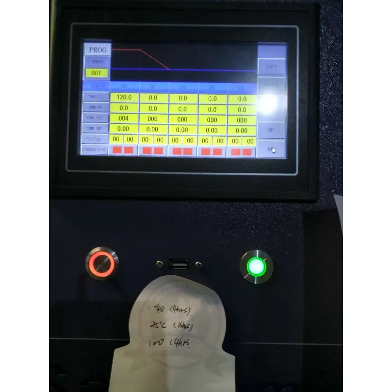 Constant Temperature Humidity Chamber