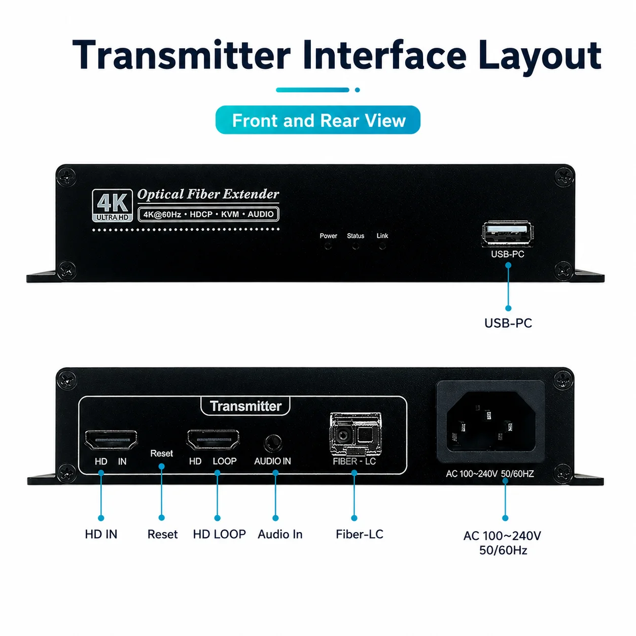 Picture 4: 4K HD Optical Fiber Extender 1TX to 1RX KVM Local Loop Plug and Play Auto Matching for Commercial Display