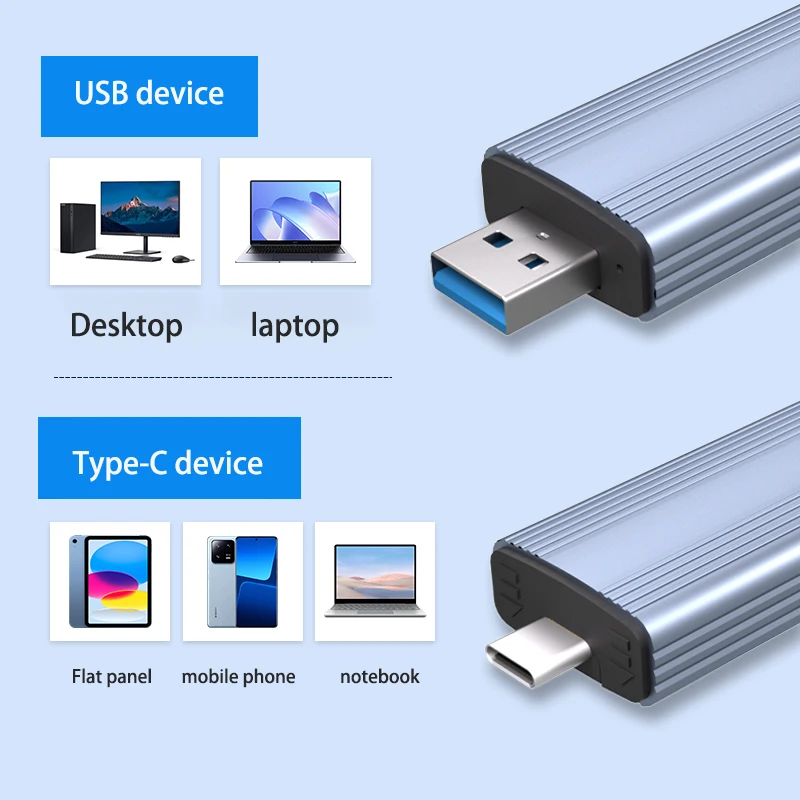 CoolFish M. 2 Mobile Solid State Drive Boxes Supports NVMe Protocol 4TB USB3.2 GENG2 Type-C 3.2GENG2 10Gb SSD Case for Mac OS