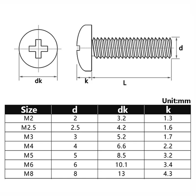 M2 M2.5 M3 M4 M5M6 Brass Phillips Pan Head Round Head Bolt & Nut Combination Set Copper Metric Thread Cross Recess Machine Screw