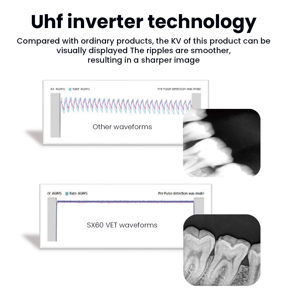 Portable Dental Digital Camera X-ray Machine Touch Clour LCD Screen High Frequency 70KV,2.5mA Dental Equipment（Human or Vet）
