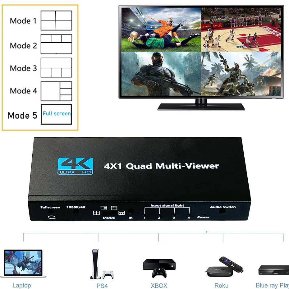 4K HDMI Quad Screen Multiviewer 4x1 1080P 4 in 1 out HDMI Multi Viewer Seamless Switcher 5 Display Modes for Camera Laptop PC TV