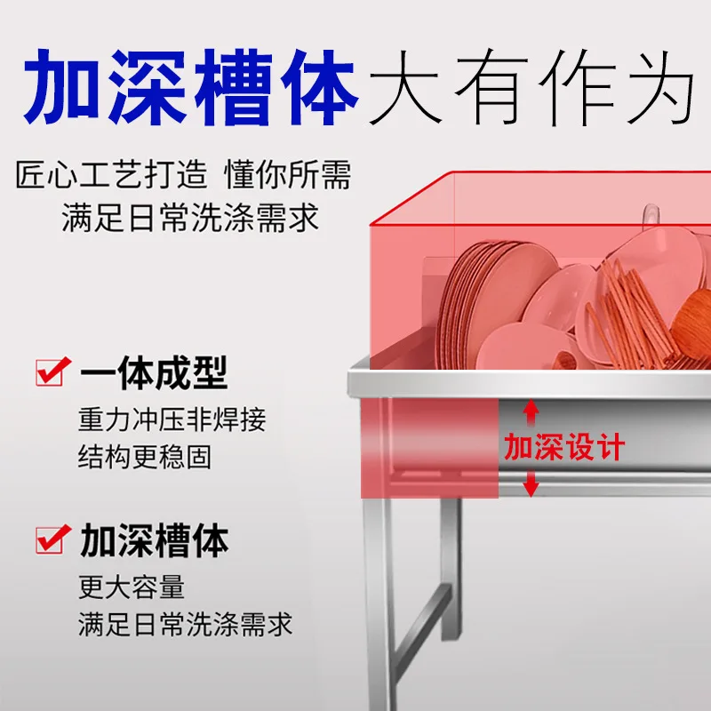 RVS wastafel voor schoolkantine Wastafel RVS