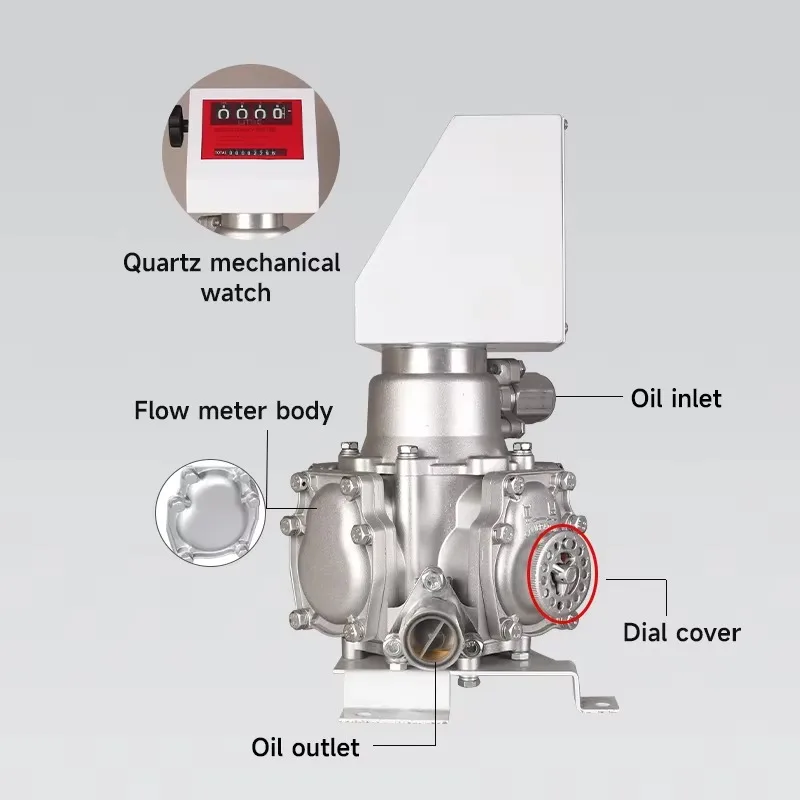 Hot-Selling Large Flow LPG Flow Meter High-Precision 0.5% Accuracy Metal Preset Mechanical Models Oil Station Dispensers LPG