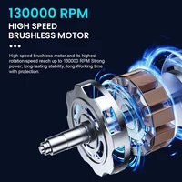 Turbo Fan Electric Air Duster Portable 130000RPM Cleaning Jet Blower Tool Car Blowing Snow 4 Gears adjustable Type-C Charging 2