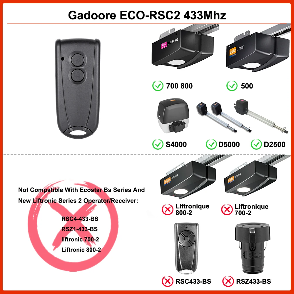 Gadoore Ecostar RSC2 433Mhz  Garage Door Remote Control Compatible with 433Mhz Hormann Ecostar RSC2 RSE2 RSZ1,AGS RSC2 RSE2