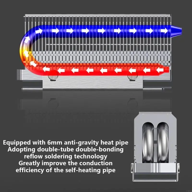 Y88B M.2 2280 SSD Heatsink Heat Sink Radiators 2xAGHP Heat Pipe SSD Radiators Reflows Welding with Thermal Silicone Pad