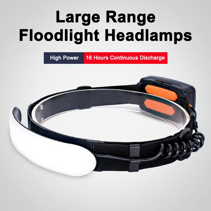 

31LED 5000mAh Headlamp COB LED Headlight with Built-in 18650 Battery Rechargeable Camping Fishing Portable High Power Floodlight