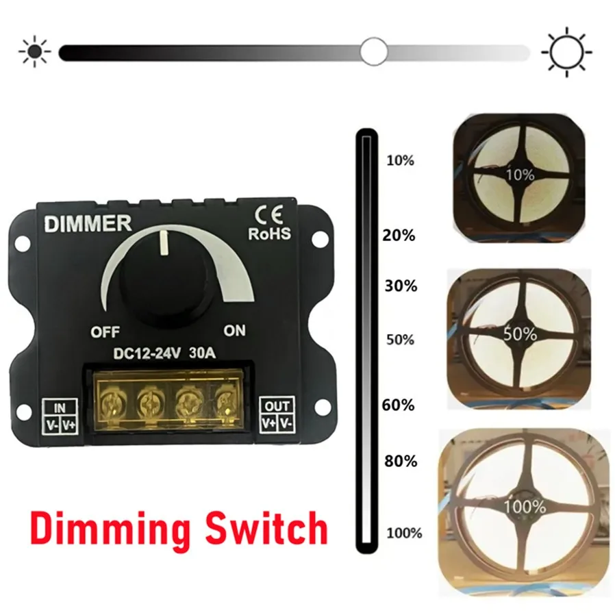 DC 12V-24V 30A LED Dimmer Schalter LED Monochrome Controller PWM Digitale Stufenlose Dimmung für Lampe Streifen einfarbige Lampe