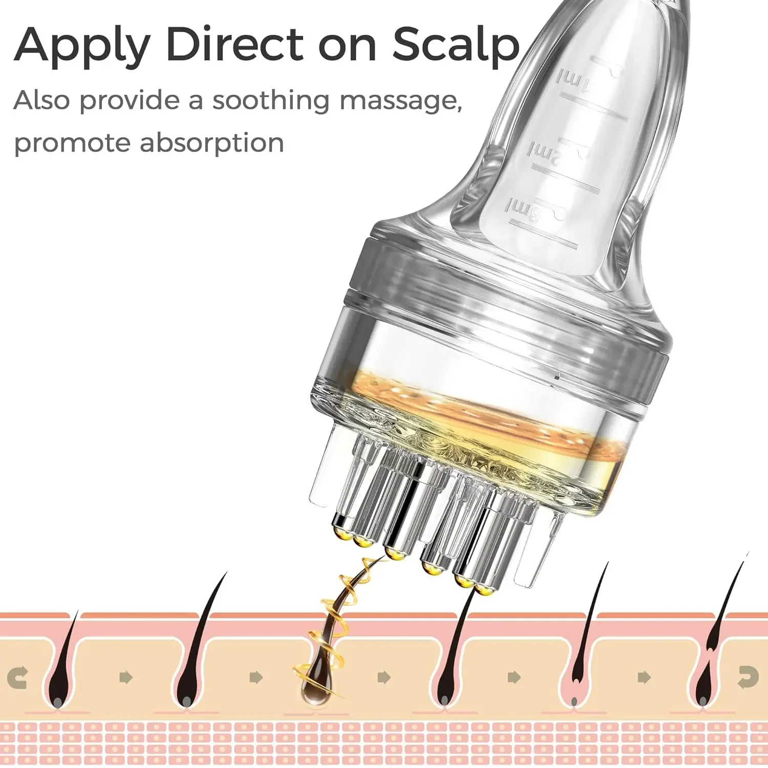 

Аппликатор для миноксидила, расческа-аппликатор для сыворотки для волос, расческа-массажер для стимуляции роста волос, расческа-дозатор для масла для волос, для ухода за кожей головы
