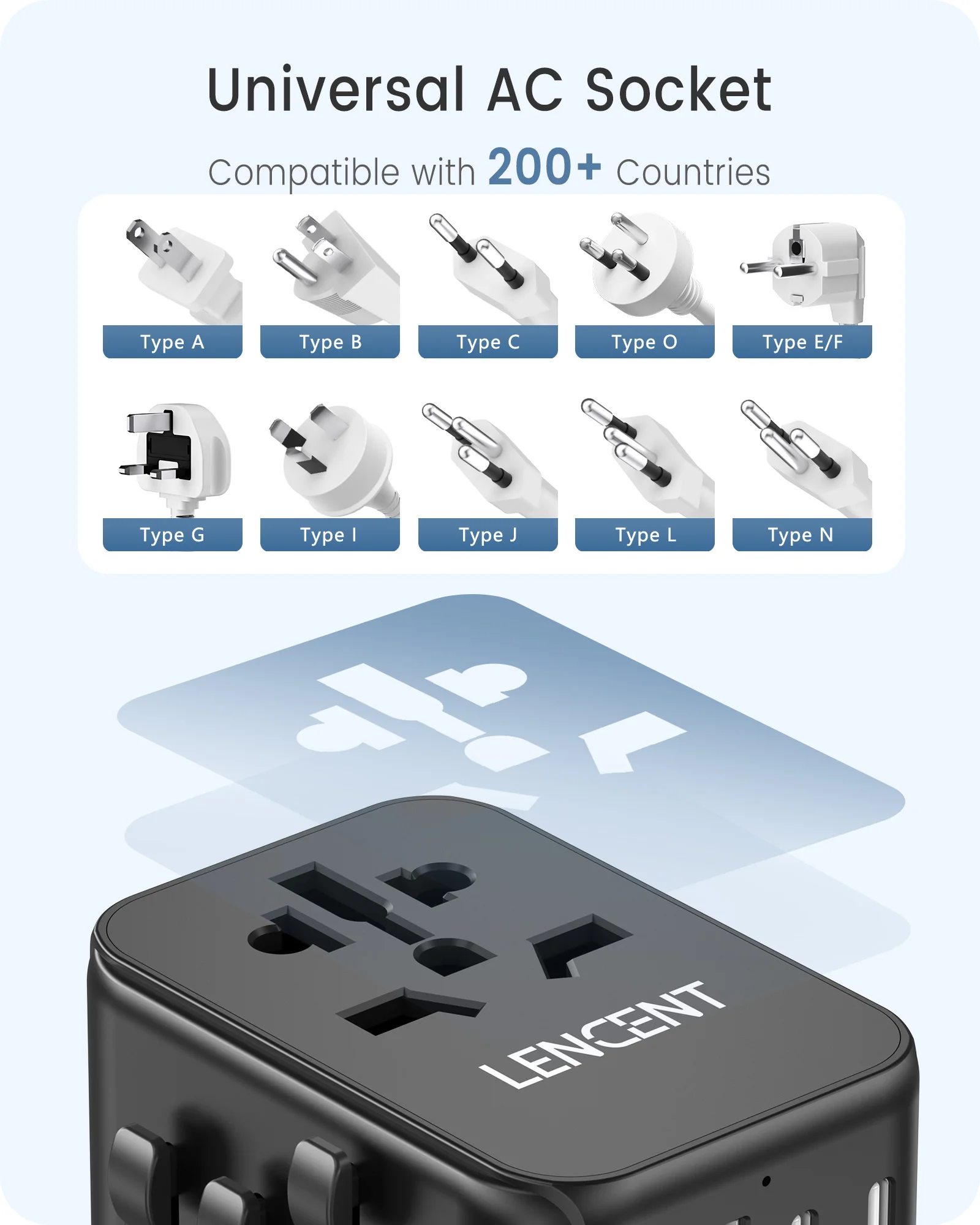 LENCENT 65W/45W/30W GaN Universal Travel Adapter with USB-A and Type C Fast Charging Power Adapter EU/UK/USA/AUS Plug for Travel