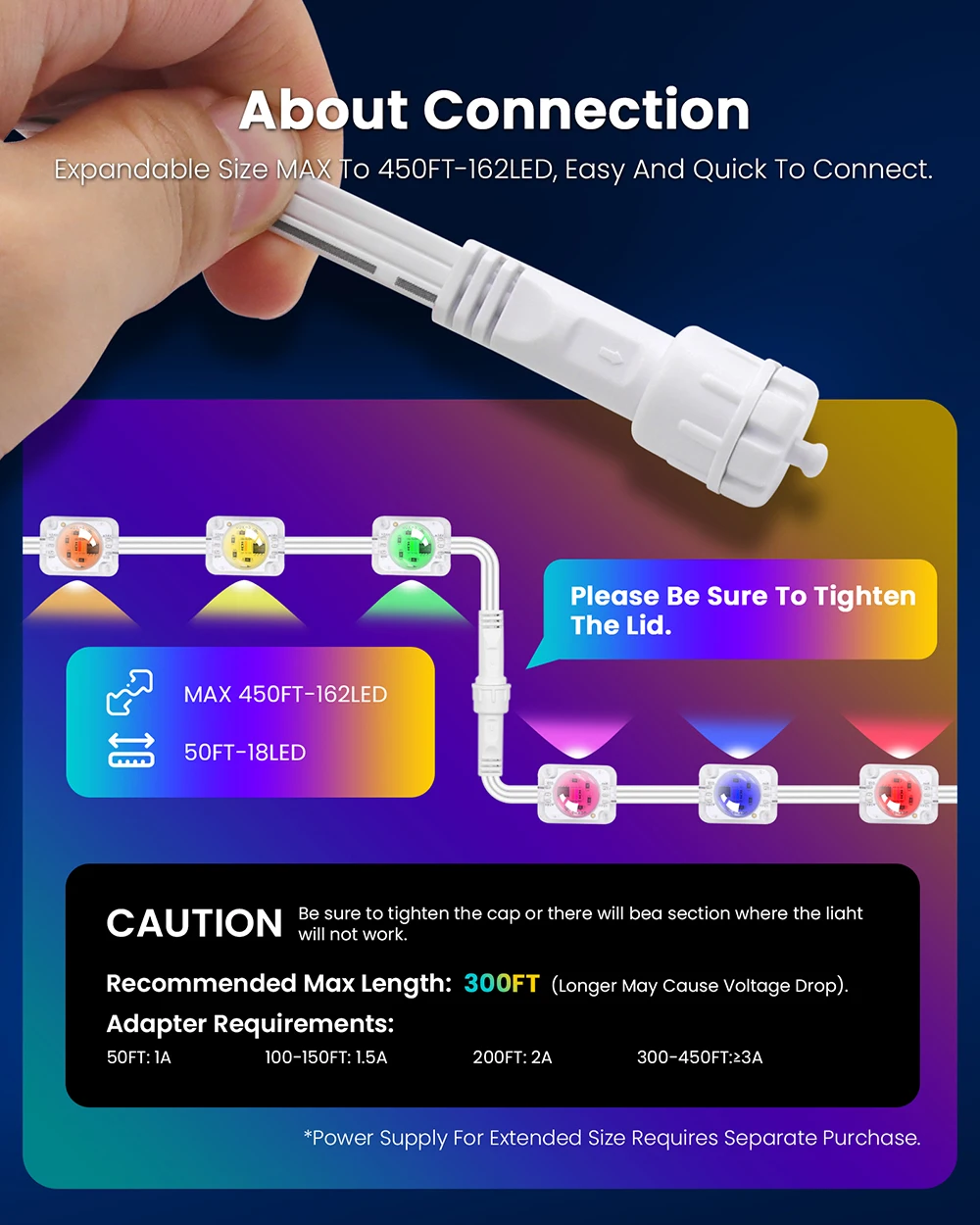 2025 جديد RGBCCT 5 في 1 LED الطنف ضوء سلسلة 15 متر 30 متر 60 متر RGBIC بلوتوث 24 مفتاح مجموعة الطاقة عن بعد IP67 WS2811 IC لتقوم بها بنفسك ألوان 24 فولت