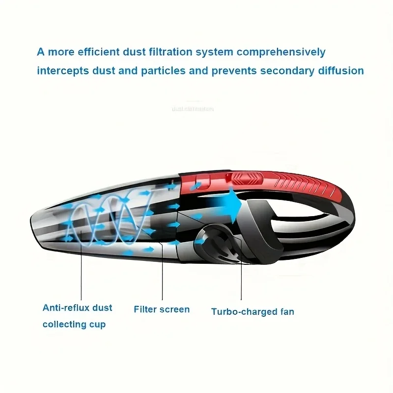 مكنسة كهربائية لاسلكية محمولة، متعددة الوظائف للسيارة والمنزل ذات الاستخدام المزدوج، قابلة لإعادة الشحن، عمر بطارية طويل الأمد، شفط قوي #6