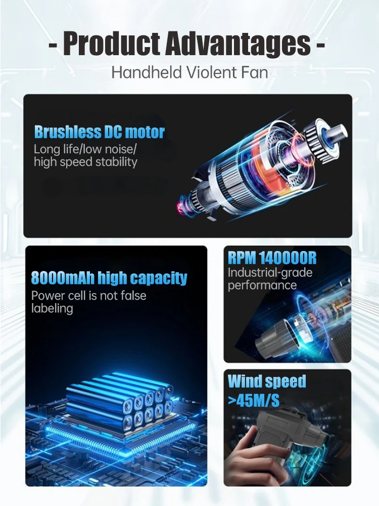 Turbo Jet Fan Multi-functional Fan Blower Household Industrial Dust Cleaning Brush-less Motor Type-C Charging Port Blower Fan