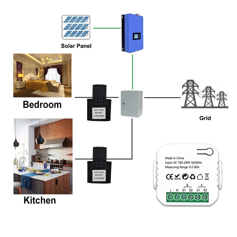Tuya Smart Zigbee Energy Meter 2 Way Bidirectional With Current Sensor Clamp App Monitor Power 100-240VAC,1 Channel-1CT Durable