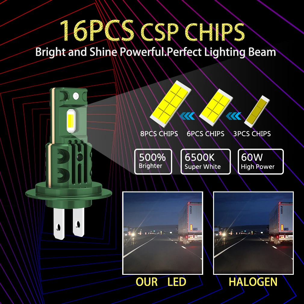 SNXX 2PCS Lüfterlose H7 LED-Birne 1:1 Mini-Stirnlampe Drahtlos 12000LM CSP LED-Chips H7 Auto-LED-Scheinwerferlampe 6500K Weiß 12V