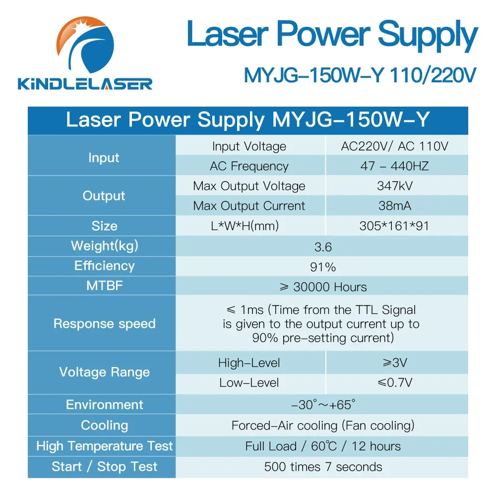 Imagem -06 - Kindlelaser-fonte de Alimentação para Tubo de Laser de Co2 Máquina de Corte de Gravação Categoria M150 com Display Reci Efr 130150w