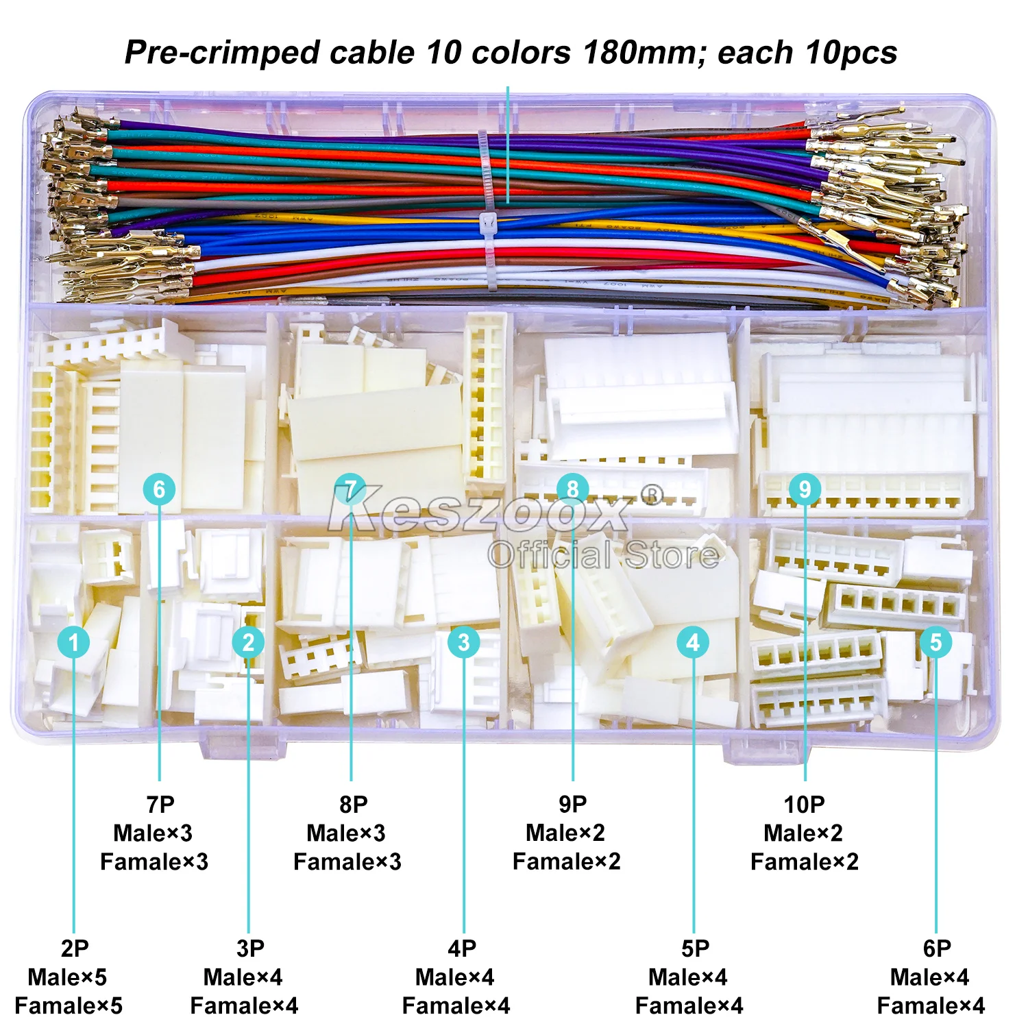 Tcenofoxy JST 3.96mm VHR VH 3.96 2-6P Male Female Connectors Housing with 20AWG Pre-crimped Cable Molex Connector Kit