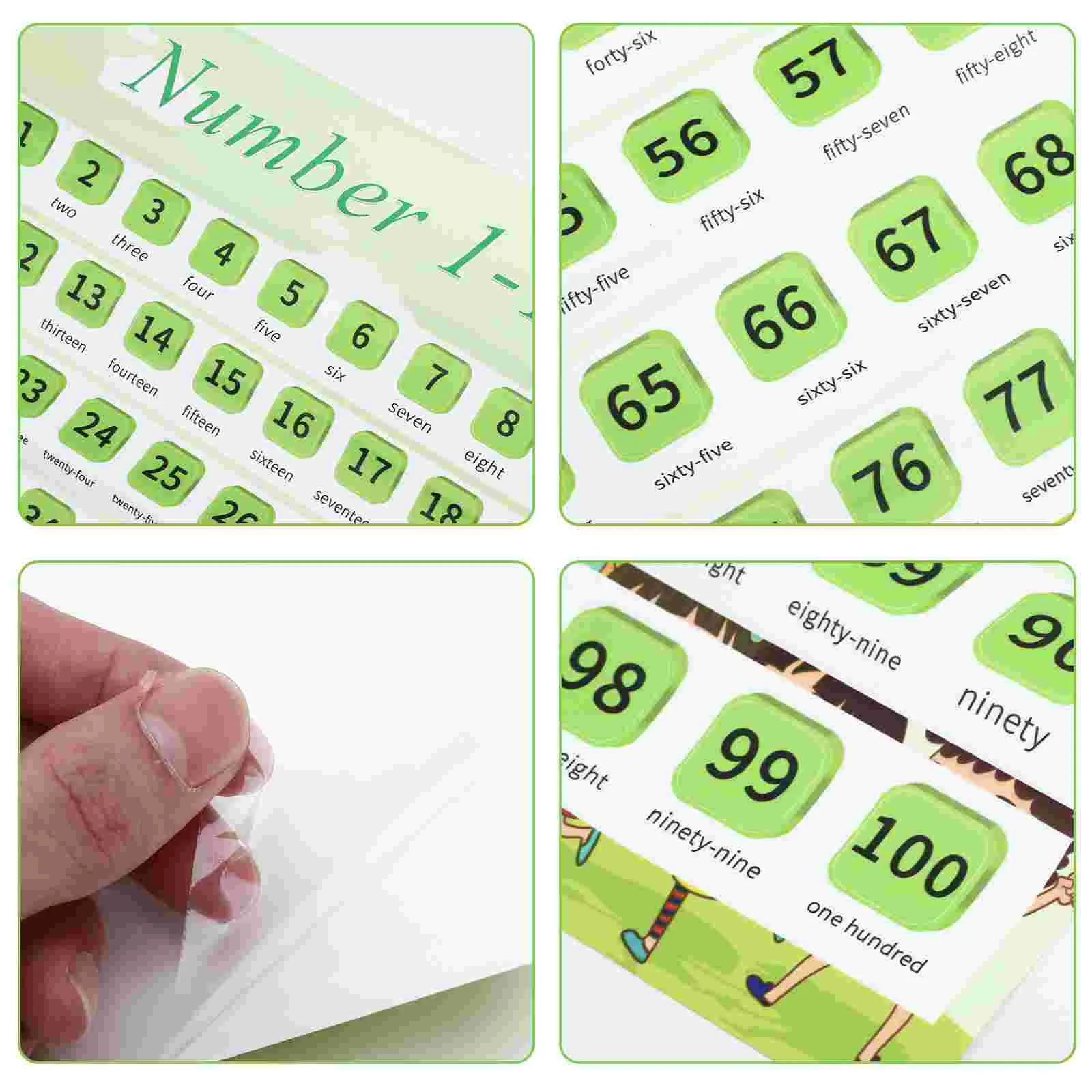 Poster Pendidikan Dini Anak-anak Poster Prasekolah Kertas Mainan Dinding Pendidikan