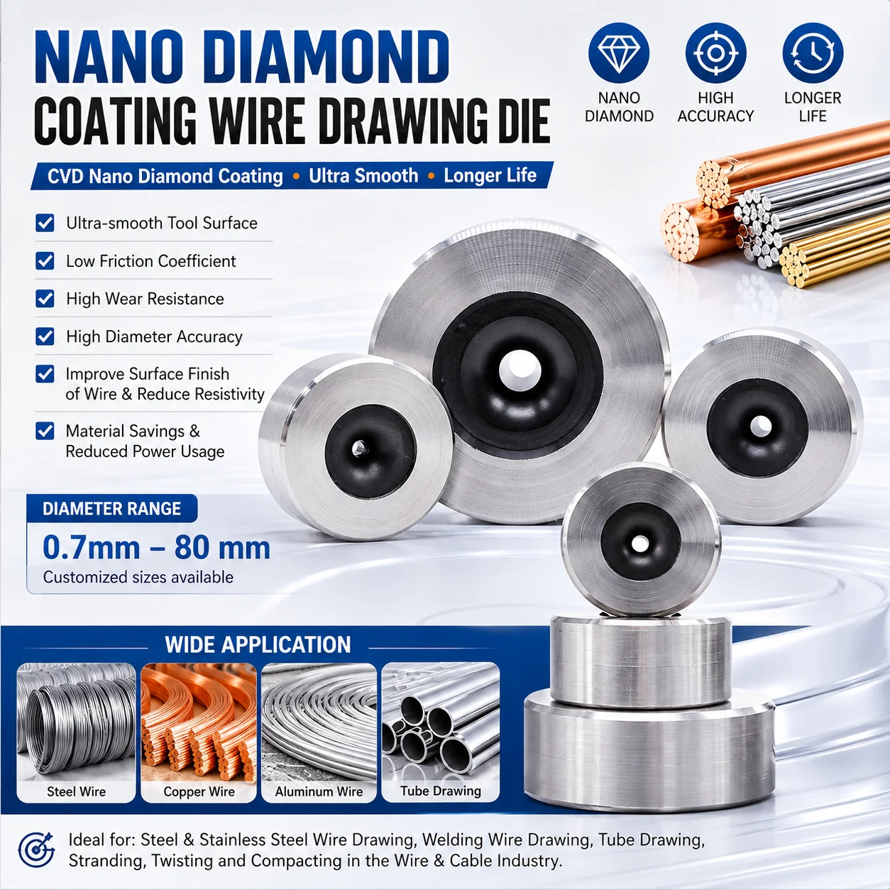 Nano Coated Carbide Wire Drawing Die 70x35mm Shell ID34.2 For Aluminum Cable Compacting
