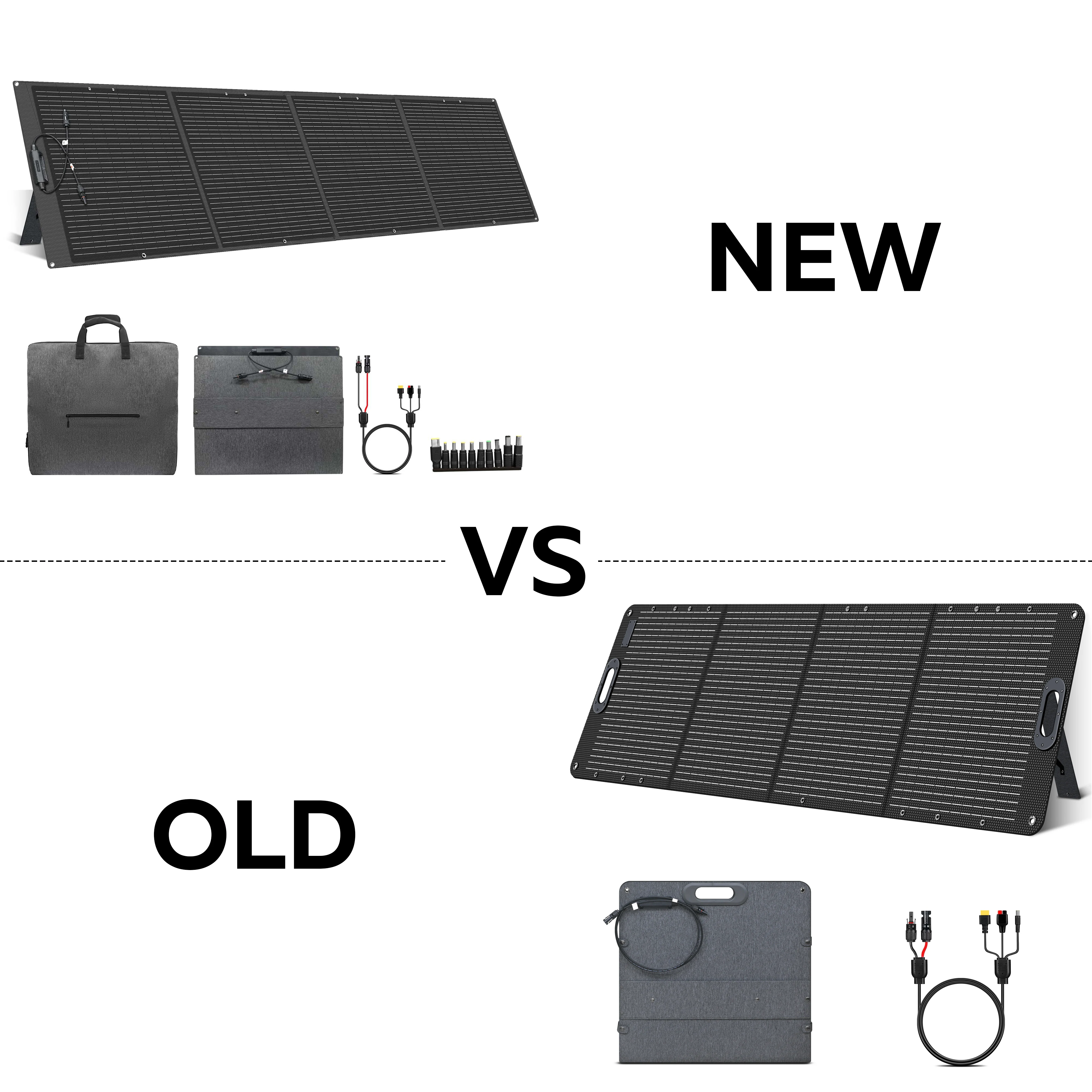 CTOLITY ETFE 200 واط الألواح الشمسية القابلة للطي 20.5 فولت 23% كفاءة المحمولة حقيبة قابلة للطي مصدر طاقة خارجي للتخييم الطاقة الشمسية