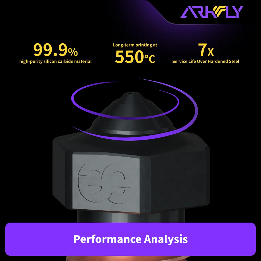 Dysza Arkfly Phaetus Silicon Carbide V6/MK8/Volcano, odporna na temperaturę do 550 stopni. ℃   Dysze do Hotendów do Wszystkich Filamentów — zdjęcie produktu 5