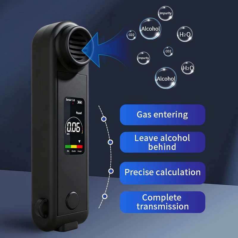 Alcohol Tester New Model Breathalyzer Non-Contact Drunk Driving Detection for Social Drinking & Hangover