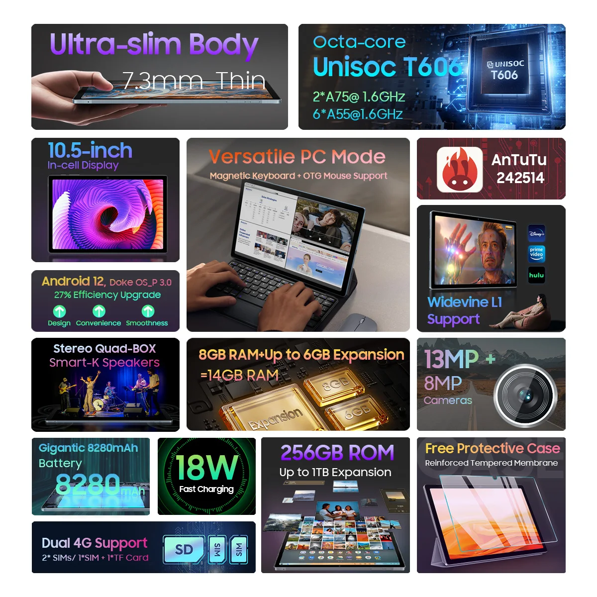 Blackview Tab 15 Pro Tablets 8GB 256GB 10.51 ''FHD + IPS Pad 8280mAh Bateria Octa Core Android 12 13MP Câmera Dual 4G