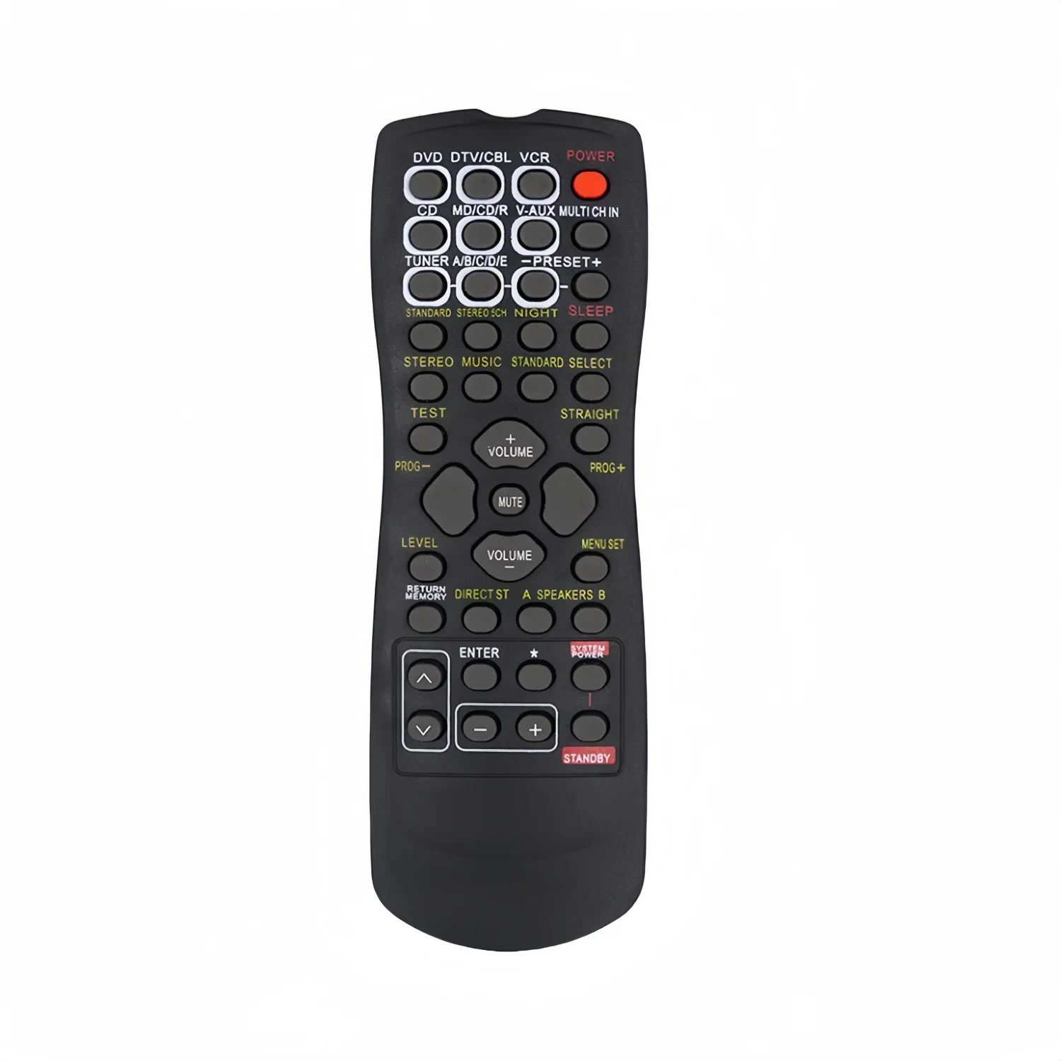 New Remote Control For Yamaha RX-V559 RX-V550 RX-V540 RX-V530 RX-V459 RX-V457 RX-V450 AV A/V Receiver