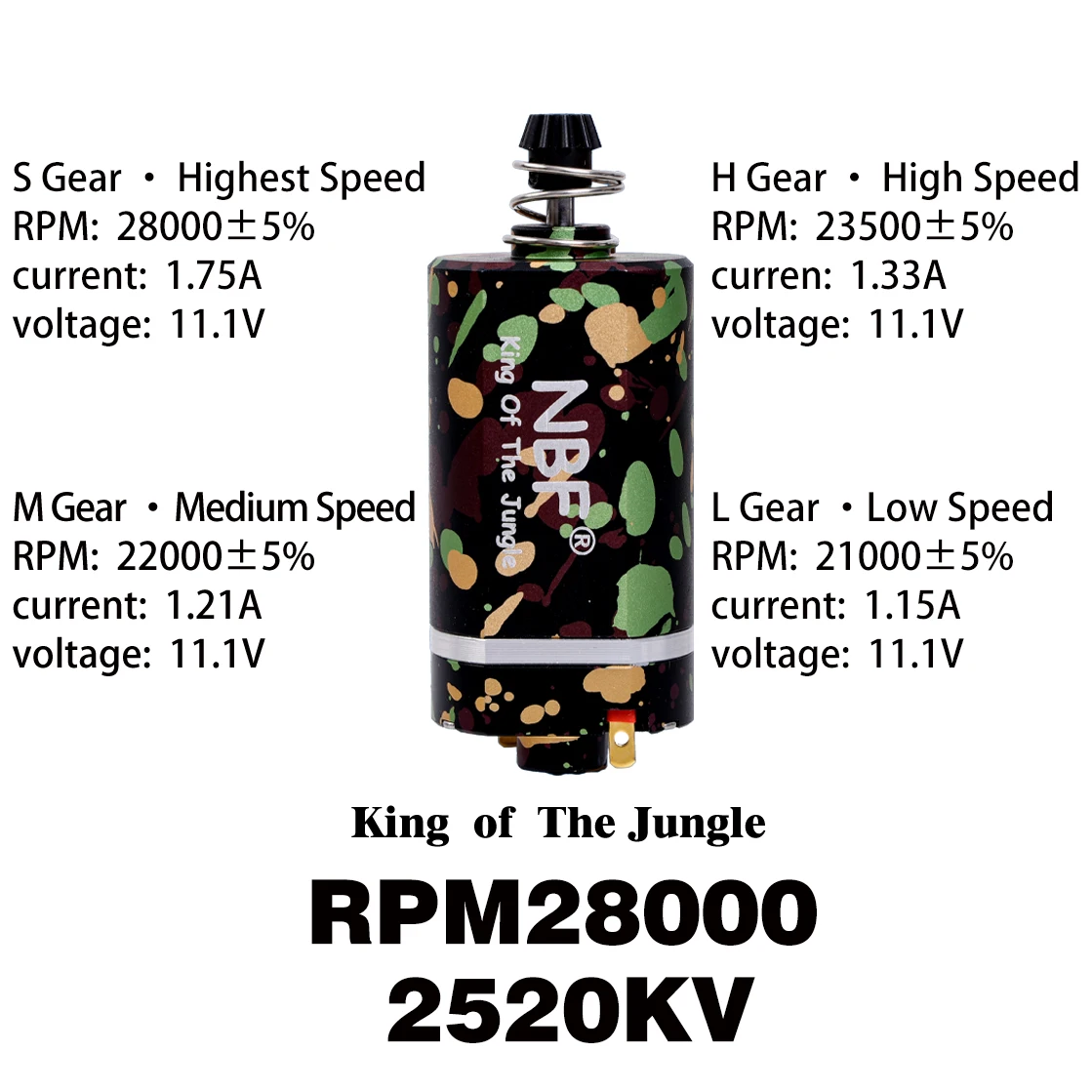 NBF Groothandel 480 Borstelloze AEG Motor Vier snelheidsregeling Voor Airsoft Wapens M16/M4/MP5/G3/P90 V2 V3 Versnellingsbakken Versnellingsbak