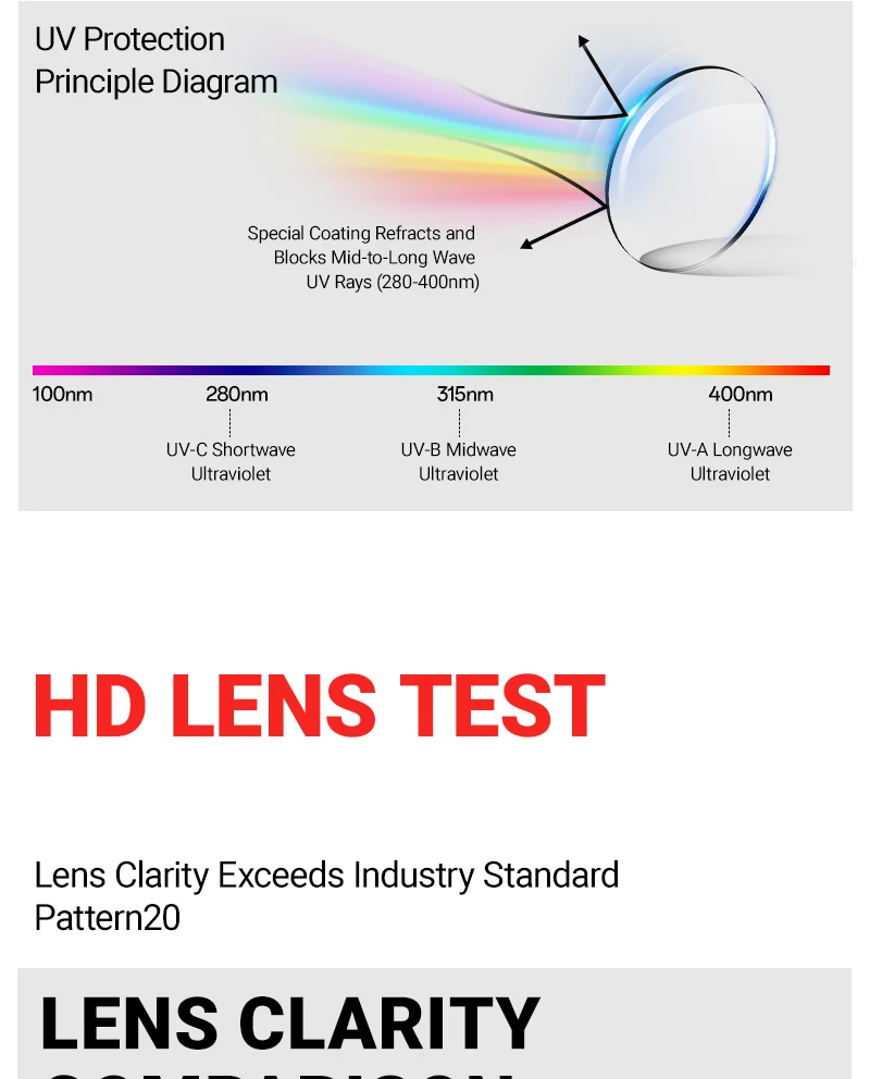 SCVCN Outdoor Radfahren Sonnenbrille UV400 Brillen MTB Rennrad Radfahren Schutzbrille Männer Frauen Fahrrad Sport Wandern Gläser – Detail 9